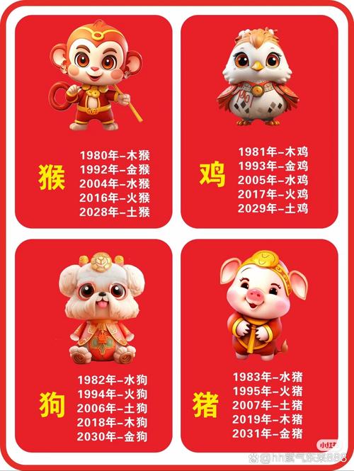 包含“美若天仙吸紅紅，嘴巴三瓣吃綠草”是什么生肖動物的詞條