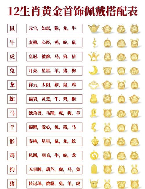 今期生肖發(fā)金光意思、今期生肖有金光打一動物
