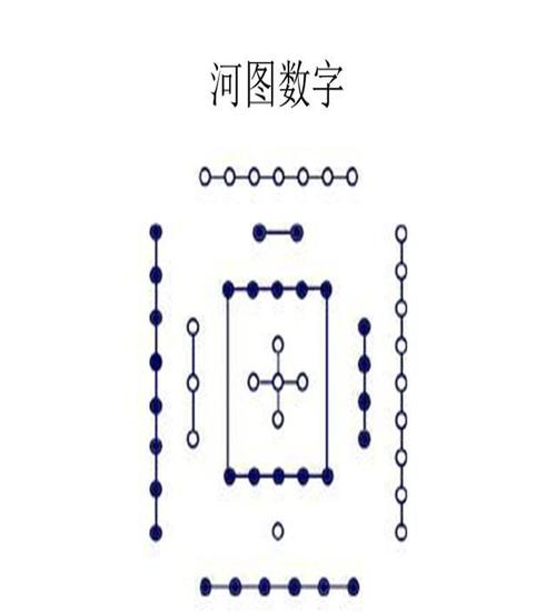 四九大數(shù)爆今期猜一數(shù)字、四九之間發(fā)大財是什么數(shù)字