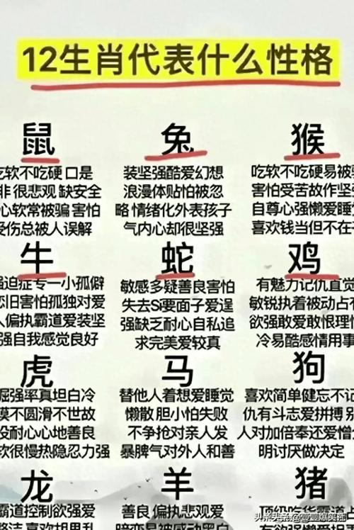 關于“一四七五幾時到”打一動物生肖的信息