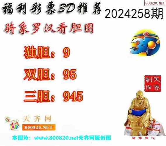 3d圖謎總匯大全、3d圖謎總匯大全一到九258期