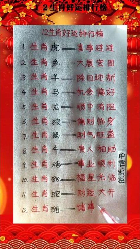 最正確的是什么生肖、正確答案打一準確生肖