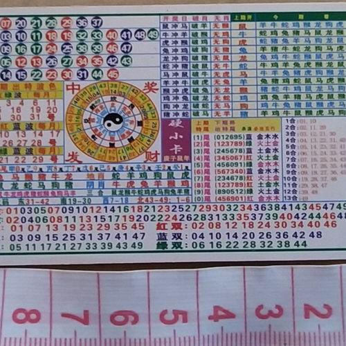 今期生肖最好查是什么生肖動物、今期生肖最好查是什么生肖動物呢