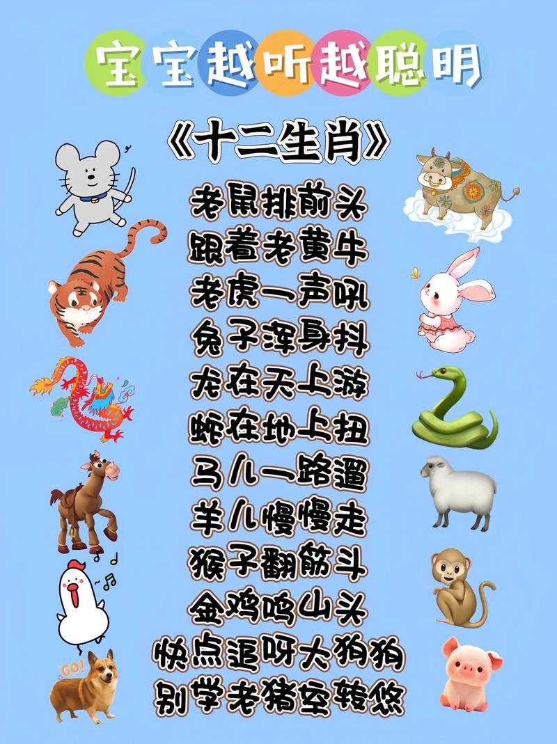 什么生肖的寶寶最好看、什么生肖生什么生肖的寶寶