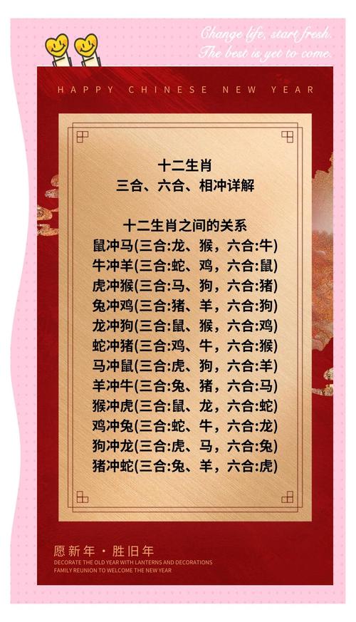 今期生肖開三五開什么生肖、三五開出四六慱是指什么生肖