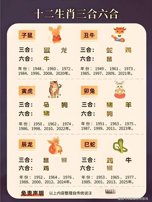 雙藍生肖今期出什么生肖、雙藍生肖它最大答案是什么