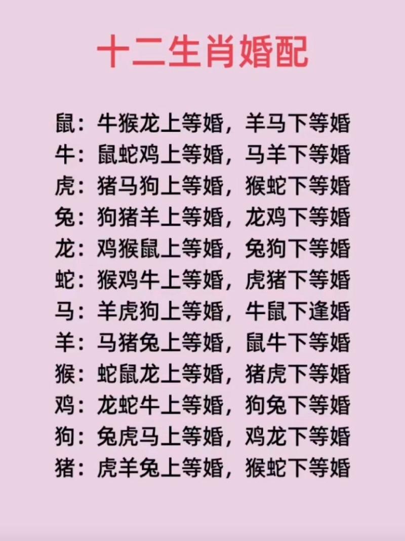 男人問(wèn)你屬相是暗示什么、男人問(wèn)你屬相是暗示什么呢