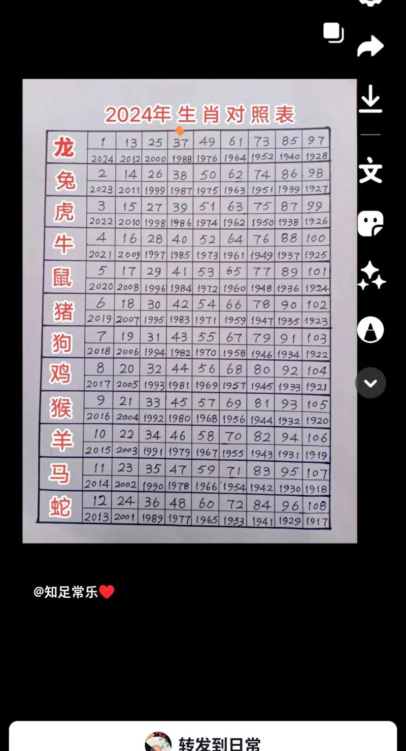今期生肖開(kāi)金花是什么數(shù)字呢圖片、今期生肖開(kāi)金花是什么數(shù)字呢圖片大全