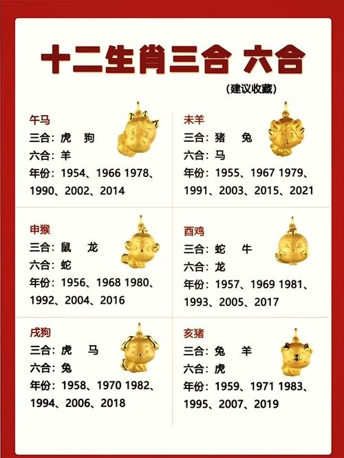 關于今期生肖三九查是什么生肖的動物的信息