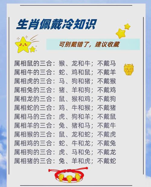 包含今期生肖何處取是指什么生肖的詞條