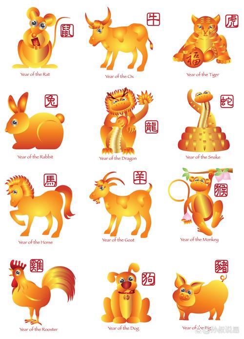 今期生肖在北方是什么生肖動物、今期生肖在北方是什么生肖動物呢