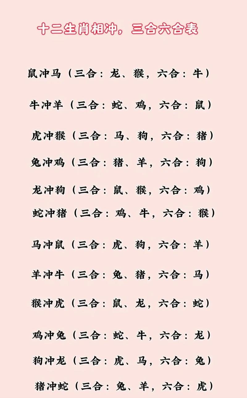 今期生肖五六開打一動物、今期生肖來六成五前五后埋玄機