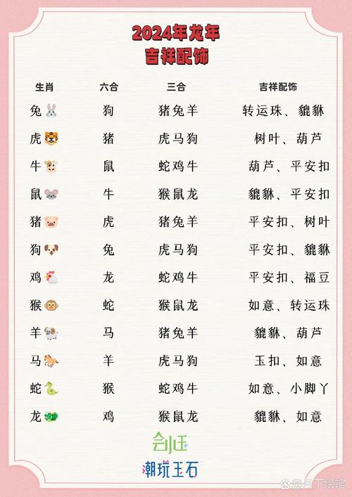 今期生肖四六加是指什么動物、今期生肖四六加,四海之內皆兄弟