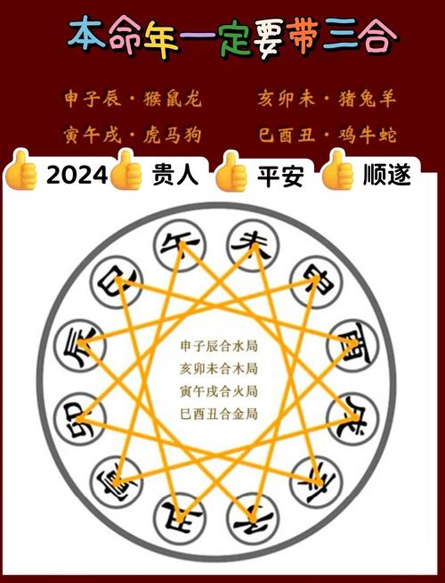 今期生肖三九查打一準確生肖、今期生肖一二三,生肖得知它廣大,三九傳統相聚來