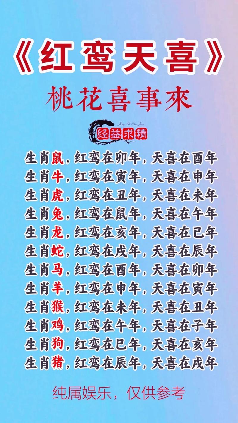 出紅花代表什么生肖、紅花代表什么生肖屬相