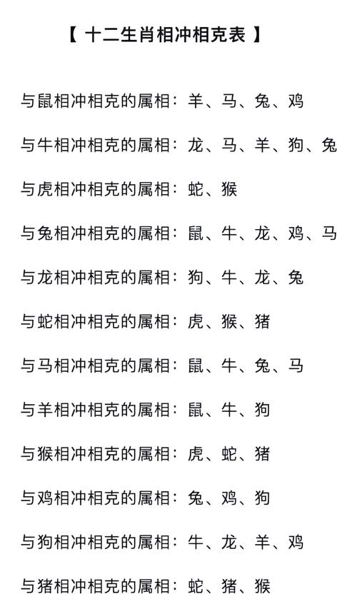 什么生肖和牛相沖、什么生肖和牛相沖相克