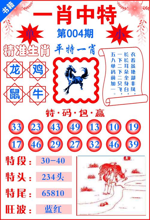 包含“千鈞一發”打一最佳準確生肖的詞條