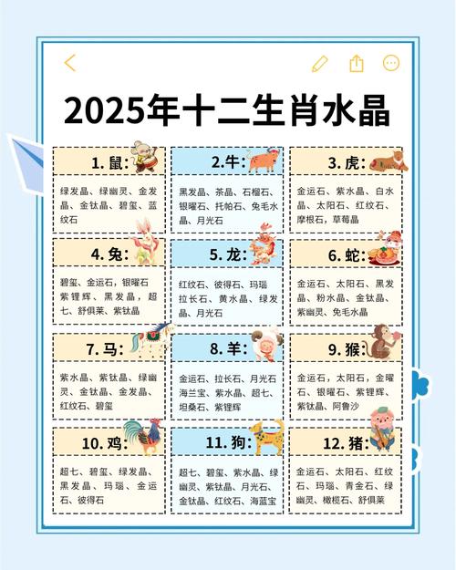冷碼一二今期開是什么生肖?的簡單介紹
