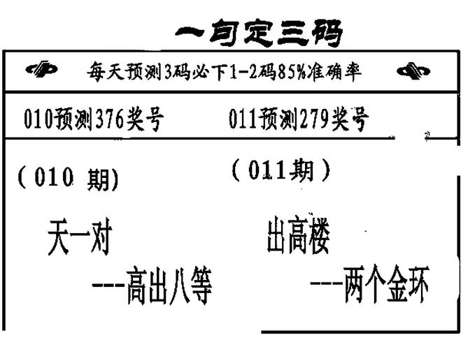 三四今期定開來猜數字是什么、三四定開在今期,不三不四不用記