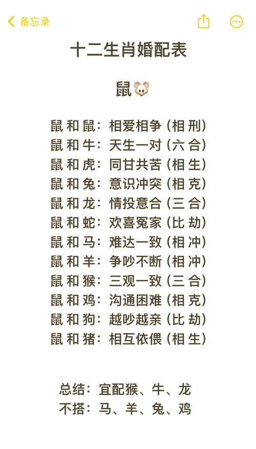 關(guān)于“衣靜瑤臺月正圓，擒老龍大鬧天宮”打一準(zhǔn)確生肖的信息