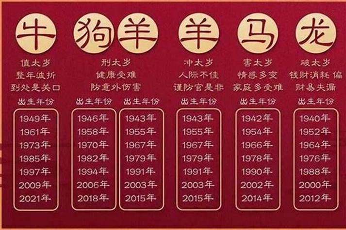 “兔左牛右路路通”是什么生肖動物的簡單介紹