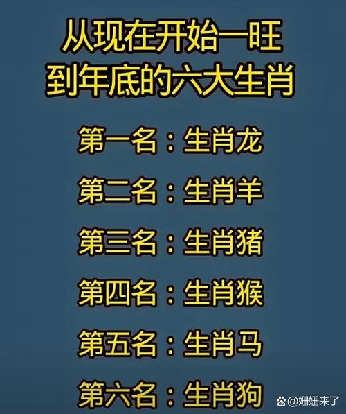 “五花八門必多得，皇家子弟多富貴”指什么生肖的簡單介紹