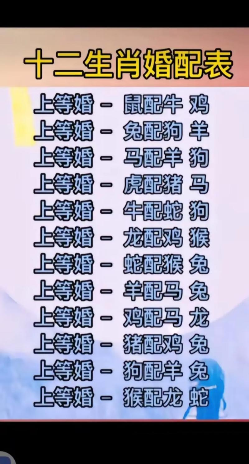 關于今期特馬定牛羊打一準確生肖的信息