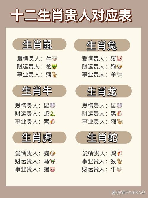 今期生肖排第六不單走打一生肖的簡單介紹