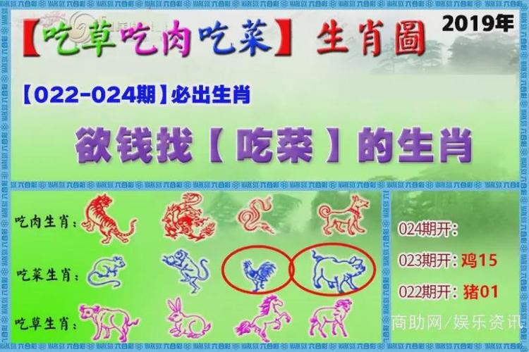 今晚最準(zhǔn)出什么生肖、今晚最準(zhǔn)確的生肖開什么
