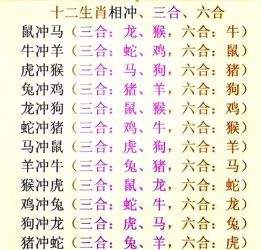什么生肖克制豬、什么生肖克制豬和虎