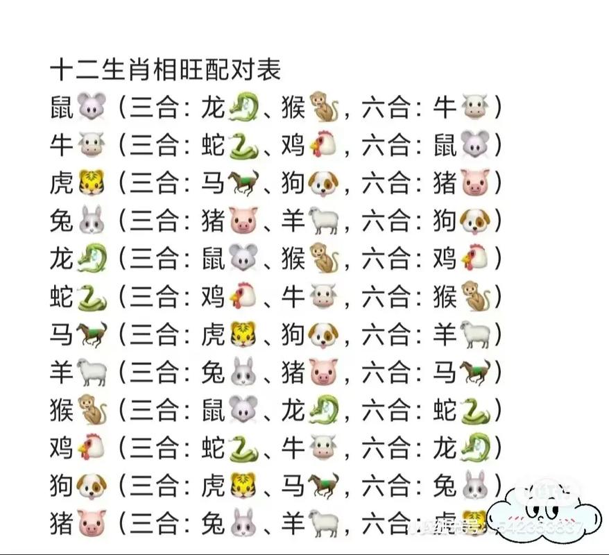 包含今期生肖最好查,是哪個生肖的詞條