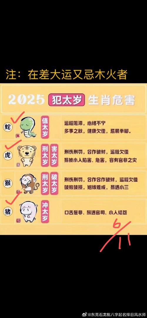 今期生肖旺西南猜一生肖、今期旺紅地上尋是什么生肖