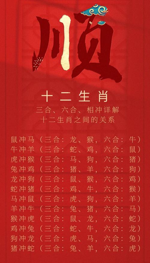 包含一八相沖中本期打一生肖最佳答案的詞條