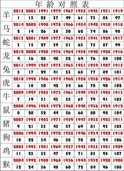 榮華富貴猜今期打一正確生肖迷底的簡單介紹