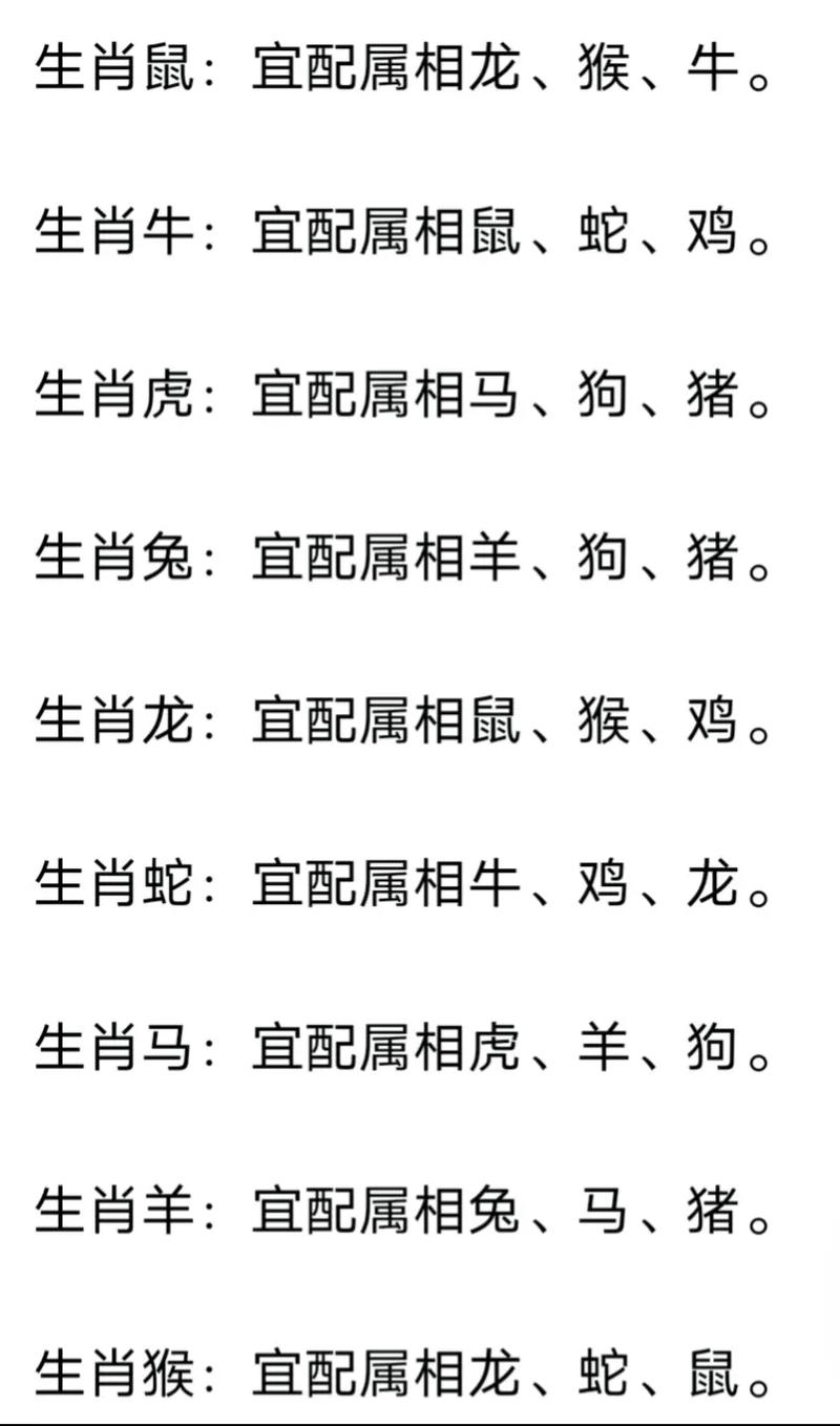 最準確答案是什么生肖、最準的12生肖配對圖片