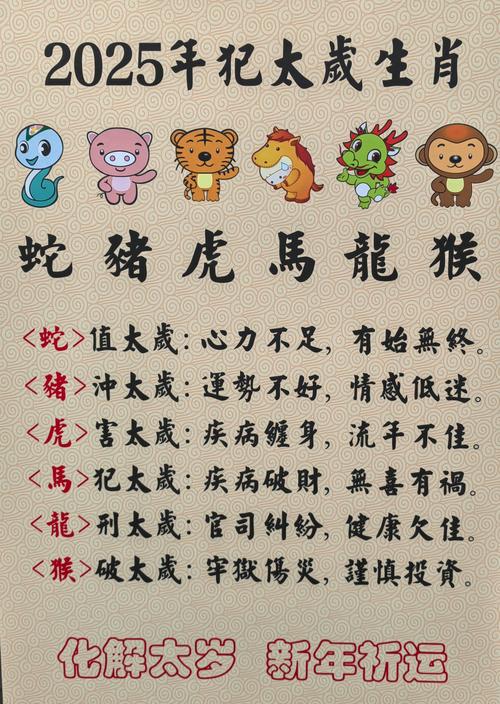 今期有玄機打一最佳動物、今期生肖有福氣是指哪個生肖