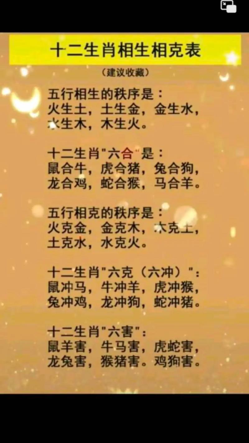 今期生肖最好查家有老者是福氣、今期生肖最好找,農民視它家中寶,借來黃金不是土
