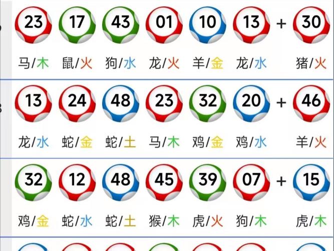今期開紅花是什么生肖、今期開紅花是什么生肖動物