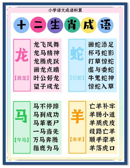關于“前程似錦幸福家”打一個生肖動物的信息