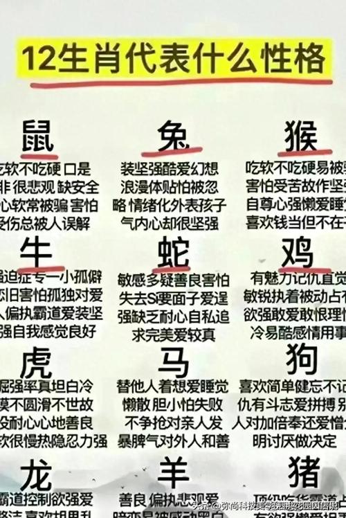 今期六數獨來居是什么生肖?、今期六數獨來居是什么生肖???