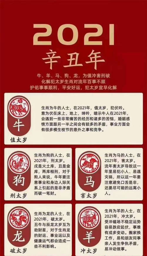 一七退五定今期最佳生肖、一七退五定今期代表什生肖