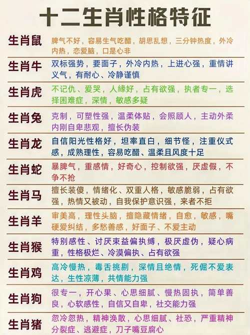 包含“忍辱負重”代表什么生肖的詞條