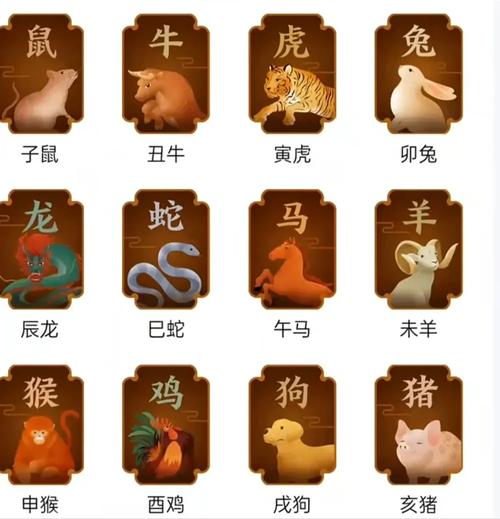 吃多的動物打一生肖、十二生肖吃得多的動物是什么生肖