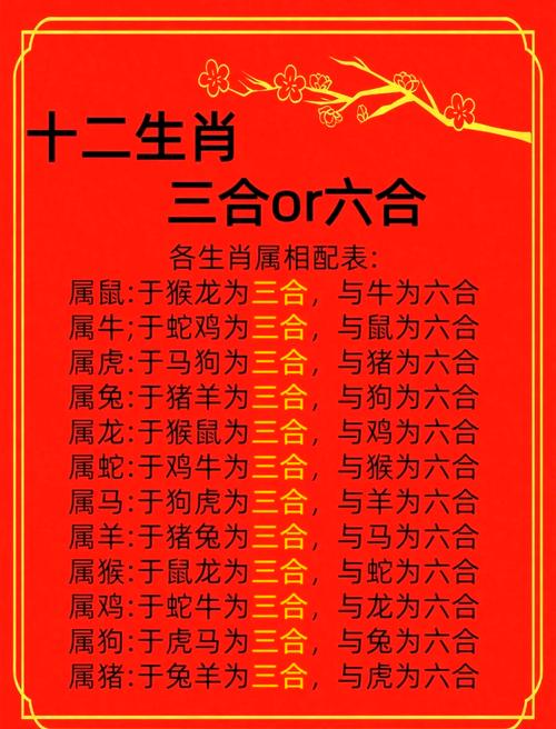 今期生肖四六加是指什么動物、今期生肖六七加四七六五本期連打一生肖和數字