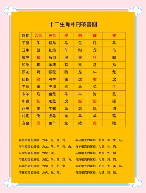 今期喂好代表啥數字、今期生肖最好查,是哪個生肖