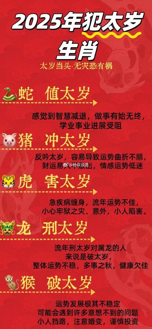 什么生肖是將軍進午門、將軍在十二生肖是什么動物
