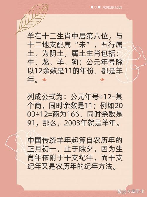 生肖羊日歷表、羊生肖年份對照表年齡2020