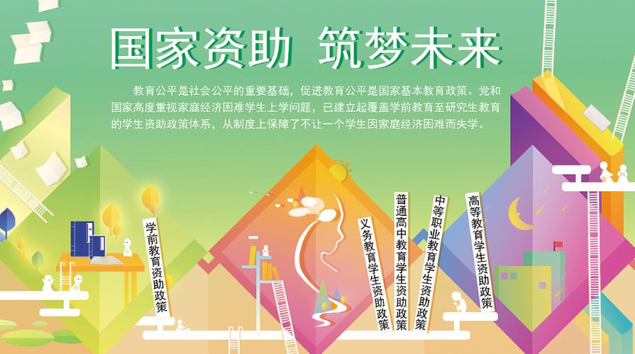國家獎助學金資助政策宣講、國家獎學金學生資助宣傳大使
