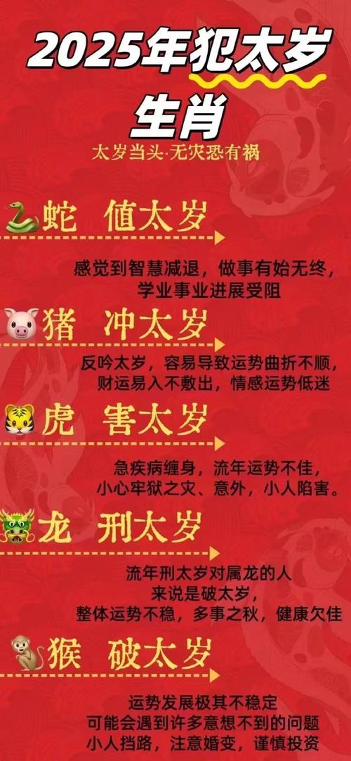 逆字打一生肖動物的簡單介紹