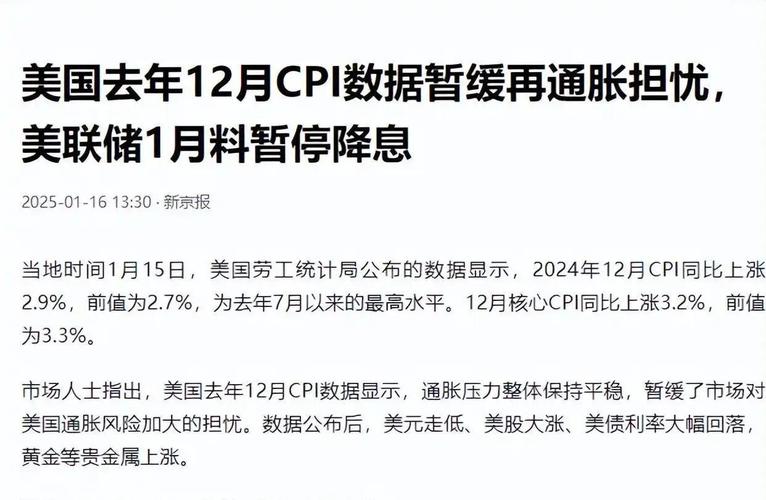 美股開始救市了、2020年美國救市放了多少錢